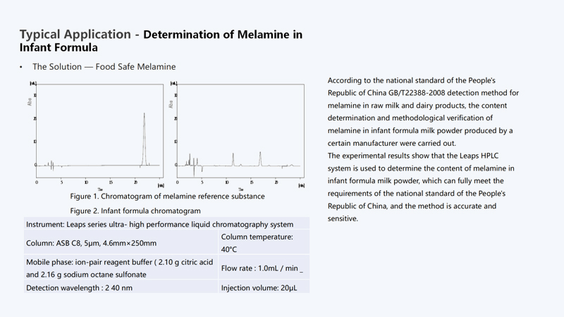 Typical Application -Determination of Melamine inInfant Formula &middot; The Solution &mdash;Food Safe Melamine