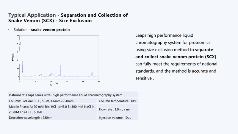 Typical Application - Separation and Collection of Snake Venom (SCX)- Size Exclusion &middot; Solution - sn
