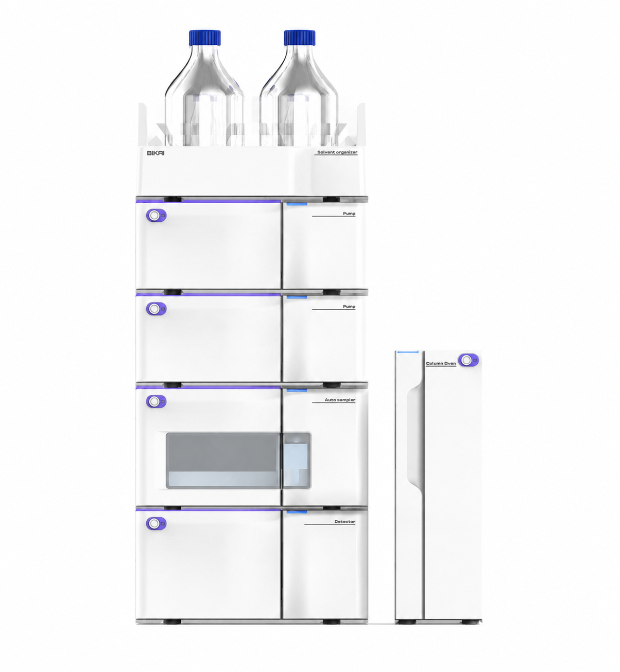 2D HPLC 1511 Pro